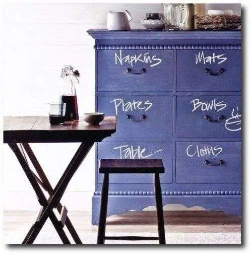 chest of drawers makeover ideas chalk